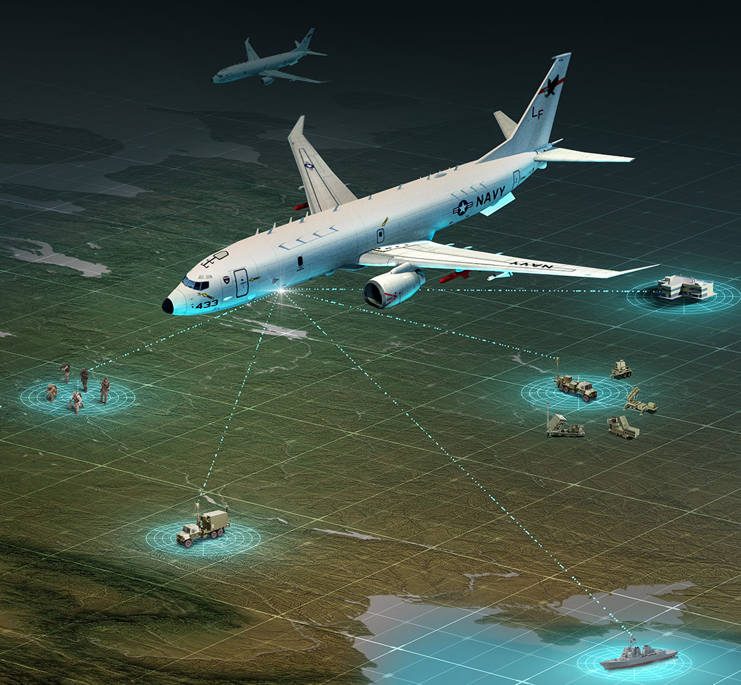 military plane in the air communicating with ground forces