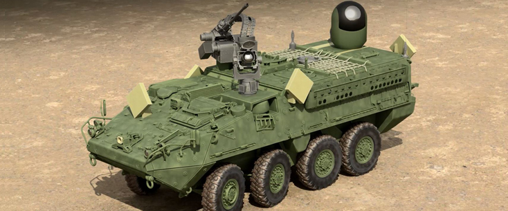 Short Range Air Defense (SHORAD)