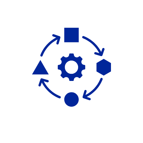 Readiness adaptability infographic