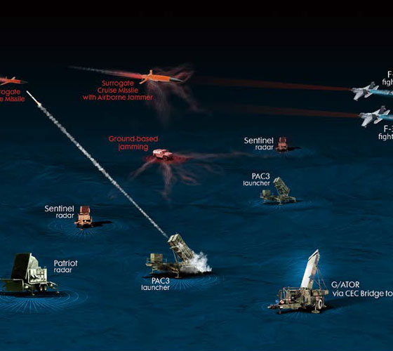 Bolt from the Blue: Attacks on Remote Islands