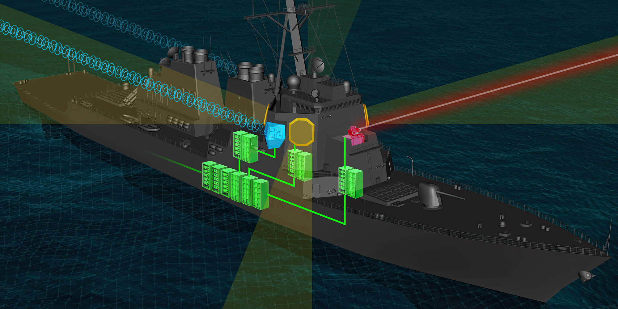 Modular-Power-FPA-Banner A New Way to Power the World's Most Powerful Navy