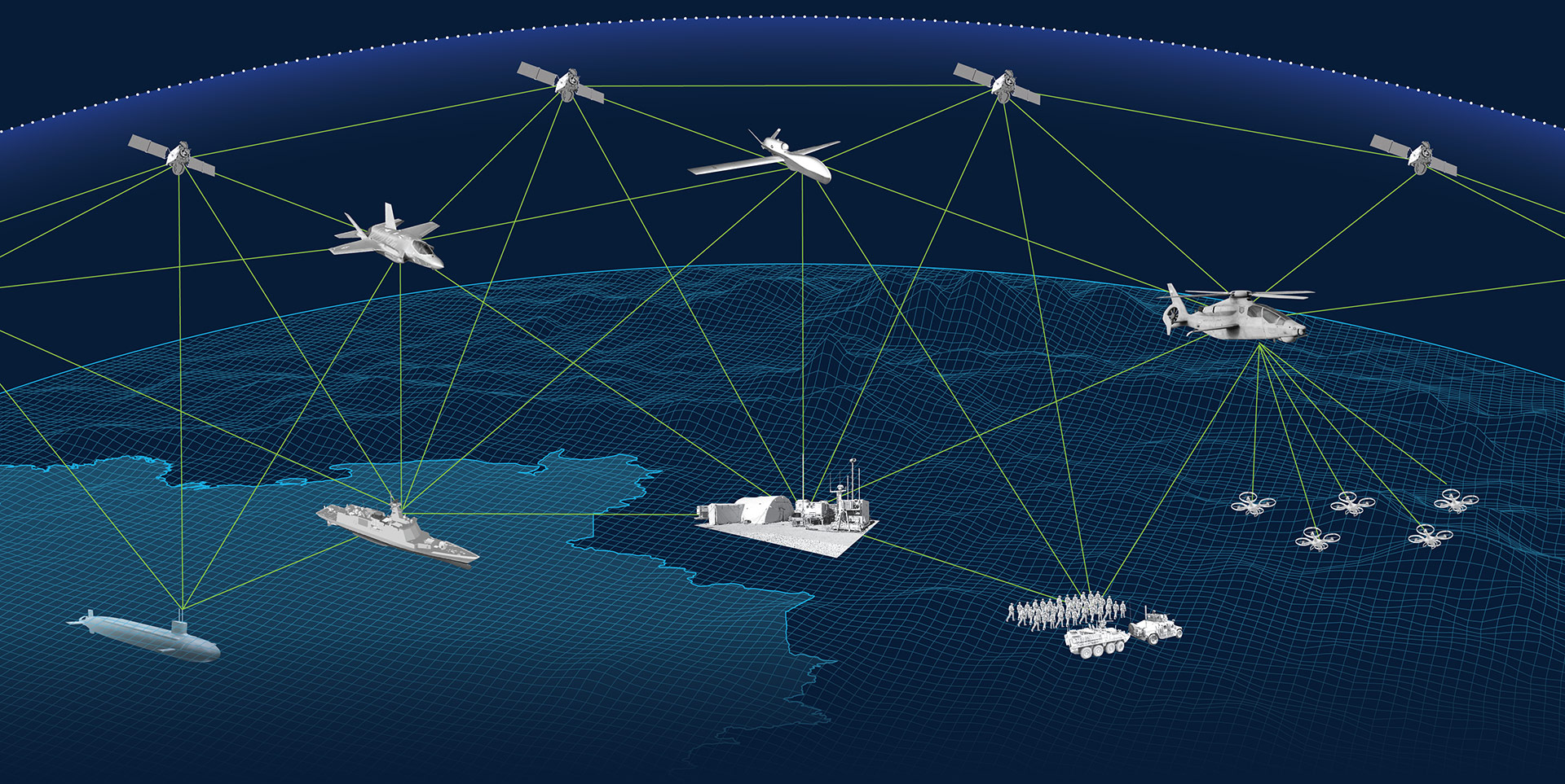 Digital Battle Network illustration AWACS without a plane? Northrop pitches new connect-everything product (Defense One)