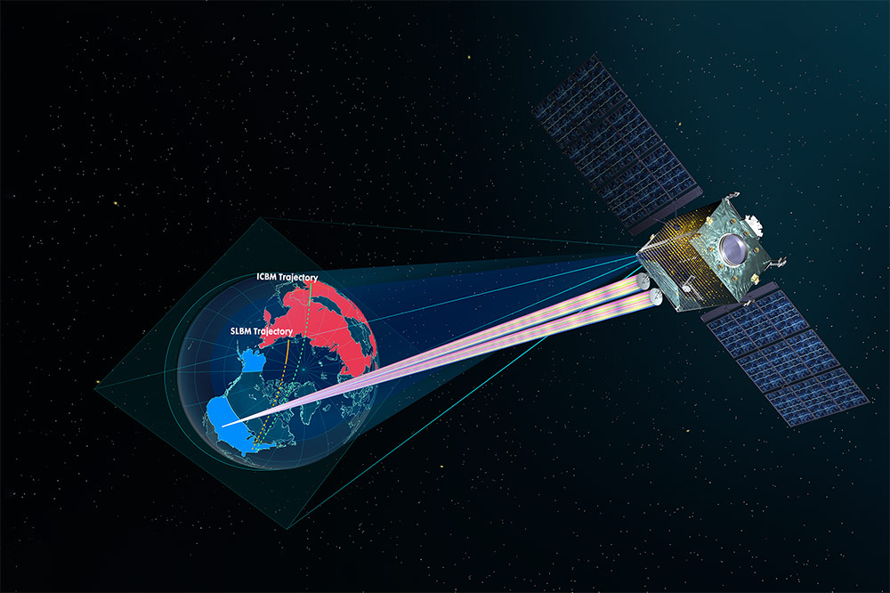 Next Gen OPIR Polar (NGP) Next Gen OPIR Polar